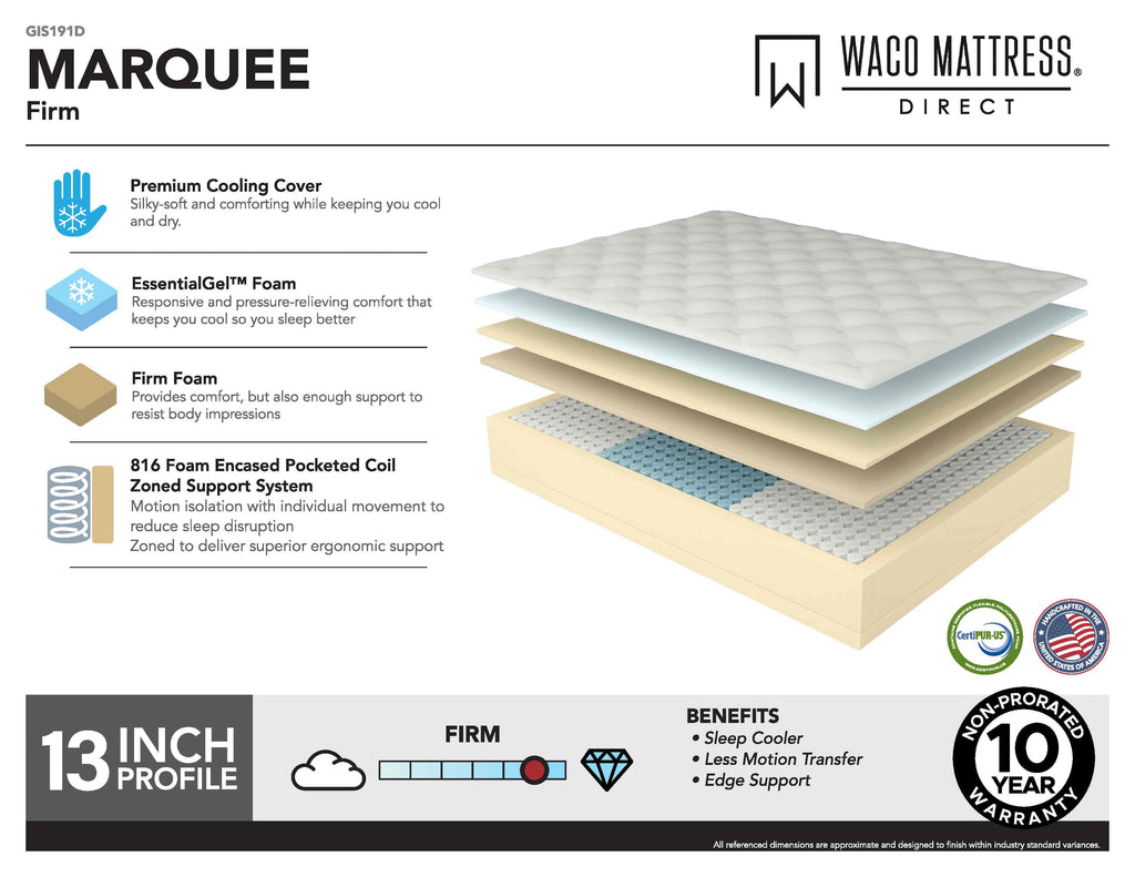 Marquee Firm