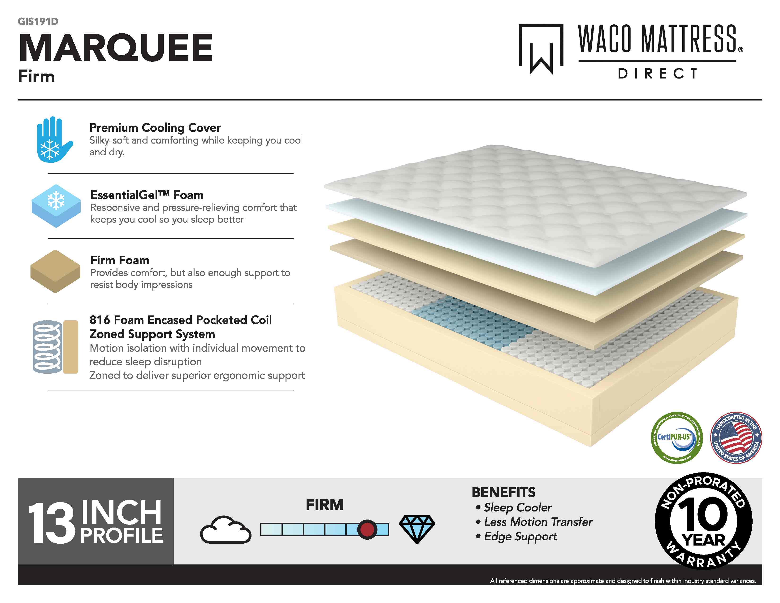 Marquee Firm