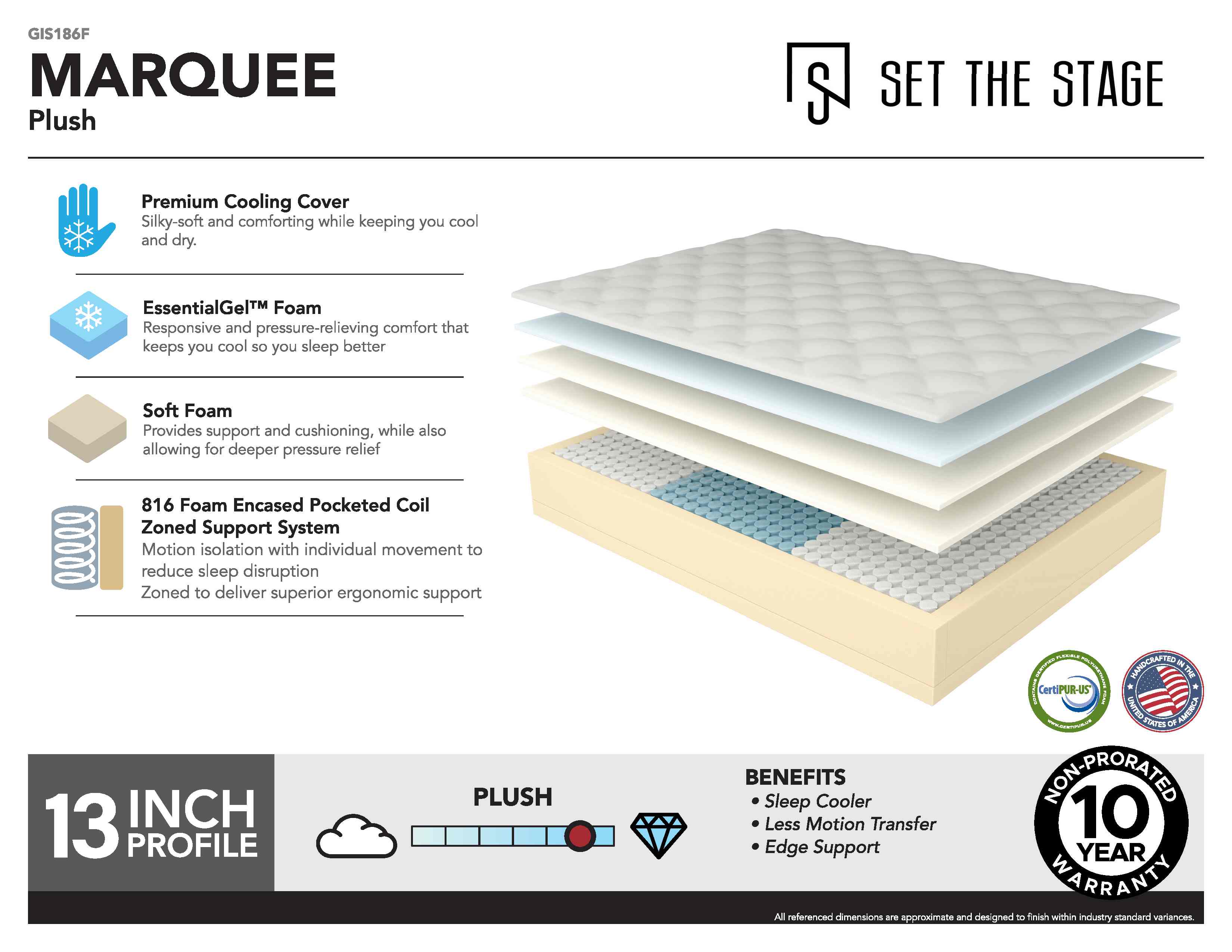 Marquee Plush