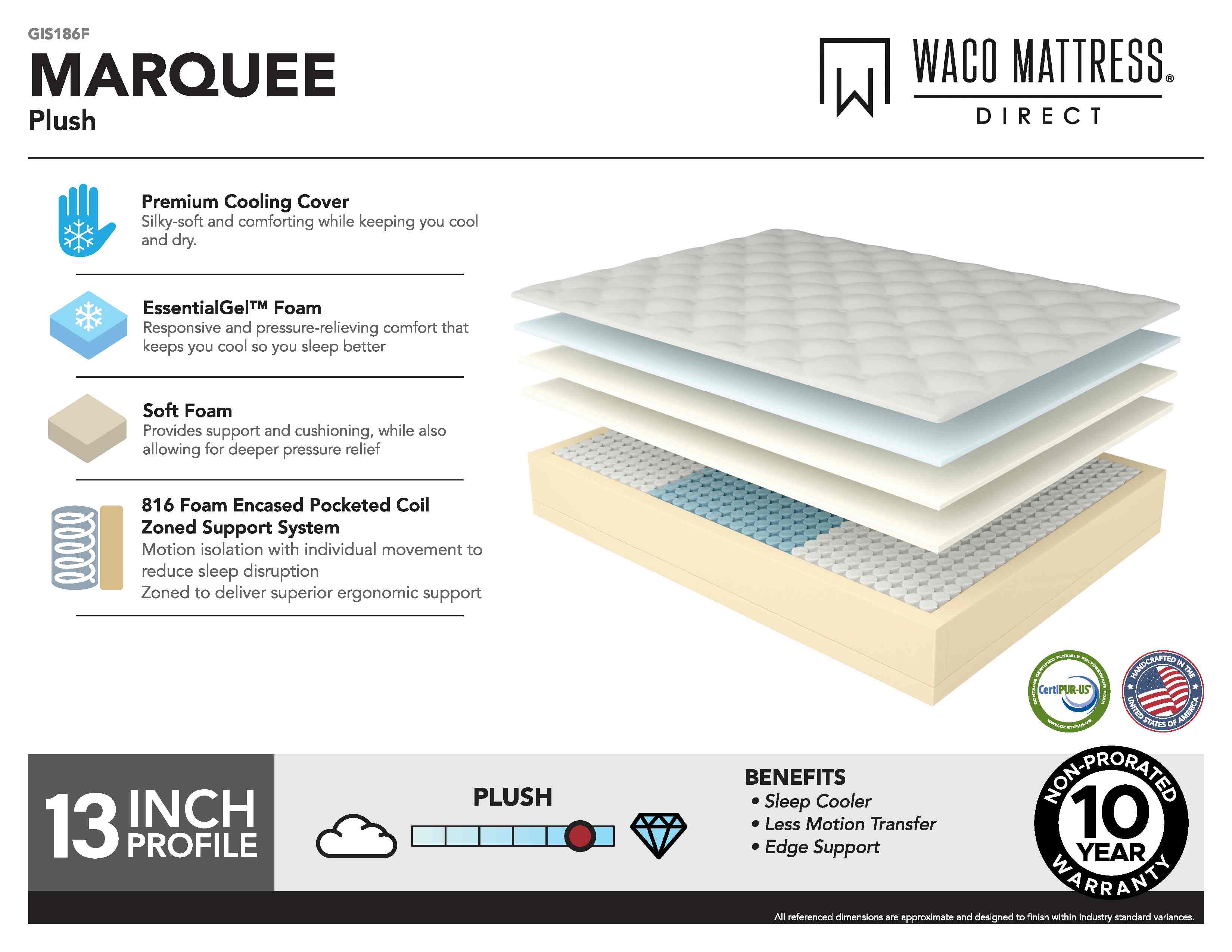 Marquee Plush