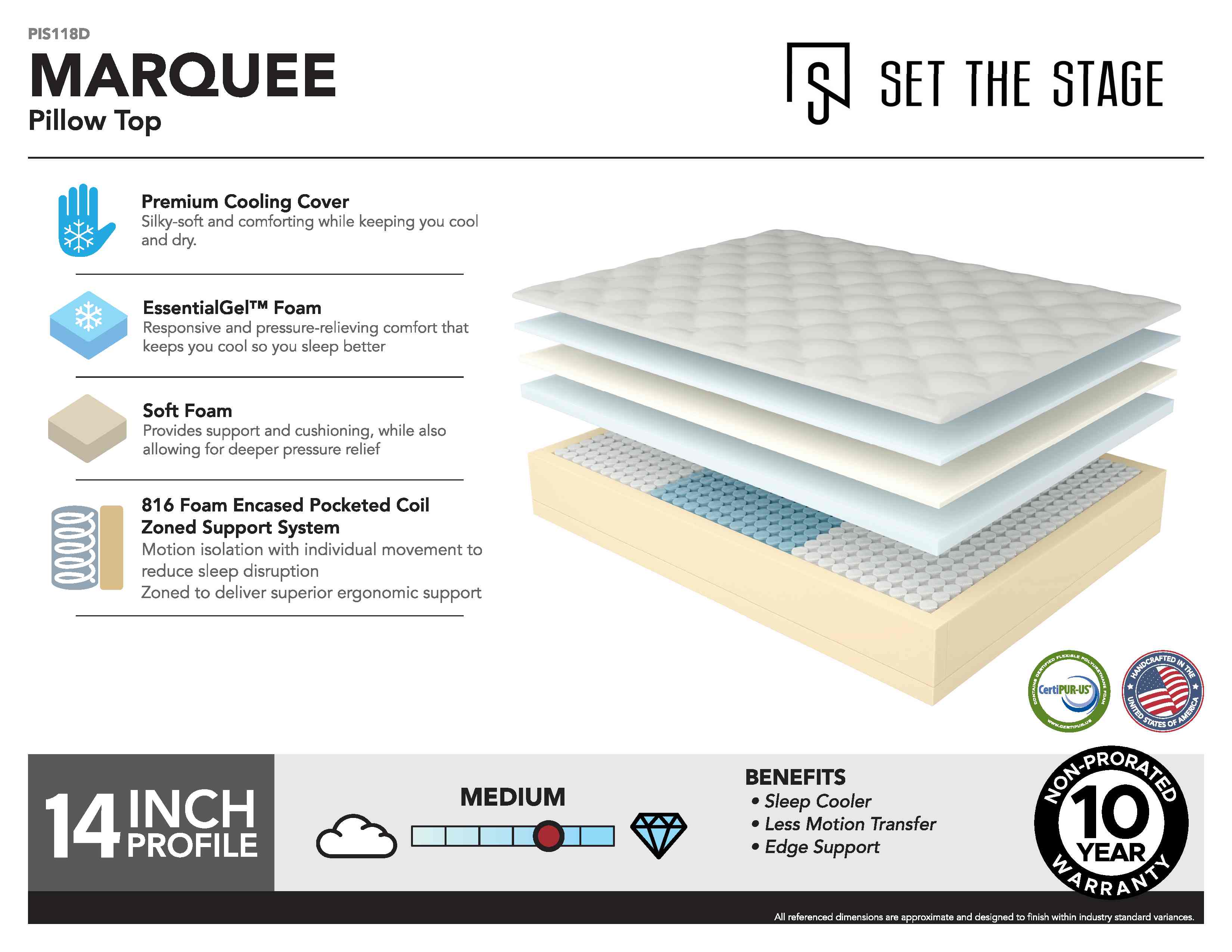 Marquee Pillow Top