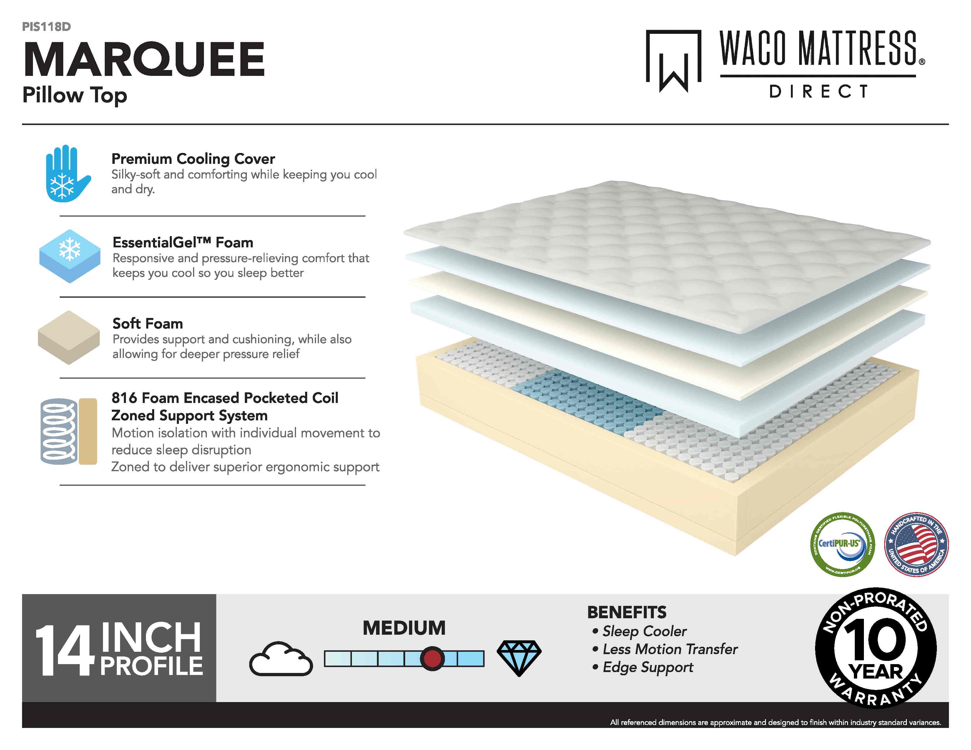 Marquee Pillow Top