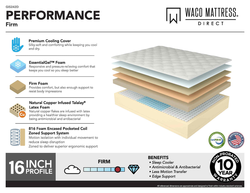 Performance Firm