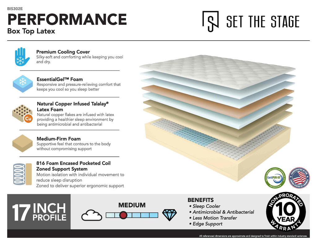Performance Box Top Latex