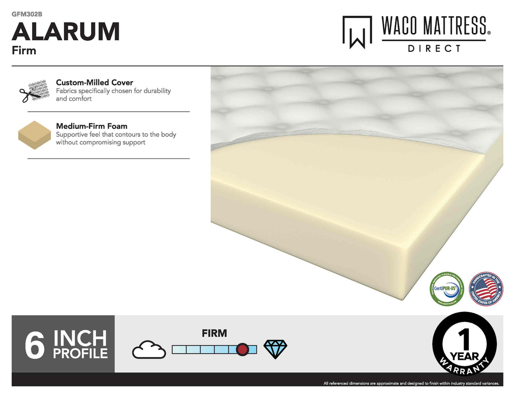 Alarum Firm