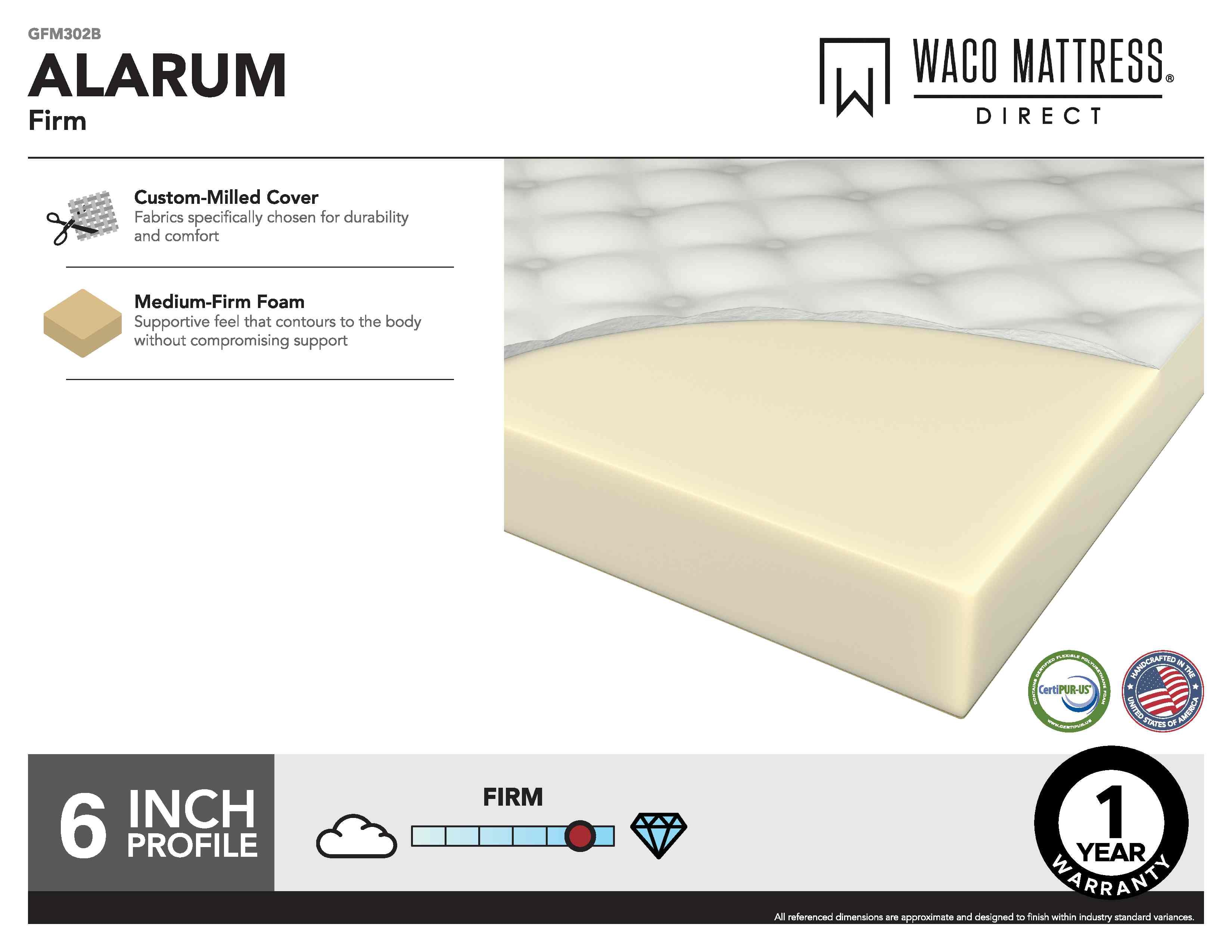 Alarum Firm