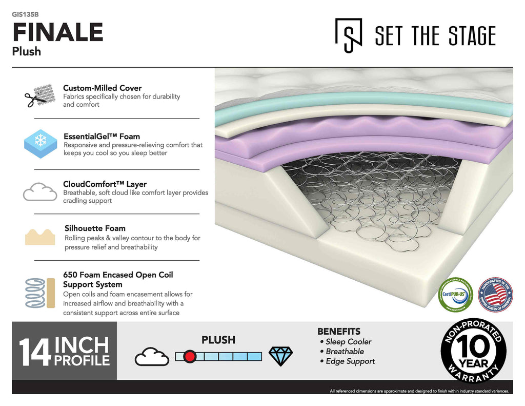 Finale Plush