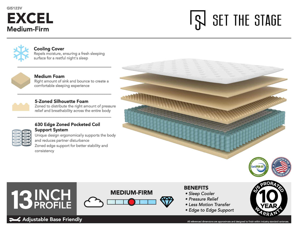 Excel Medium-Firm Mattress