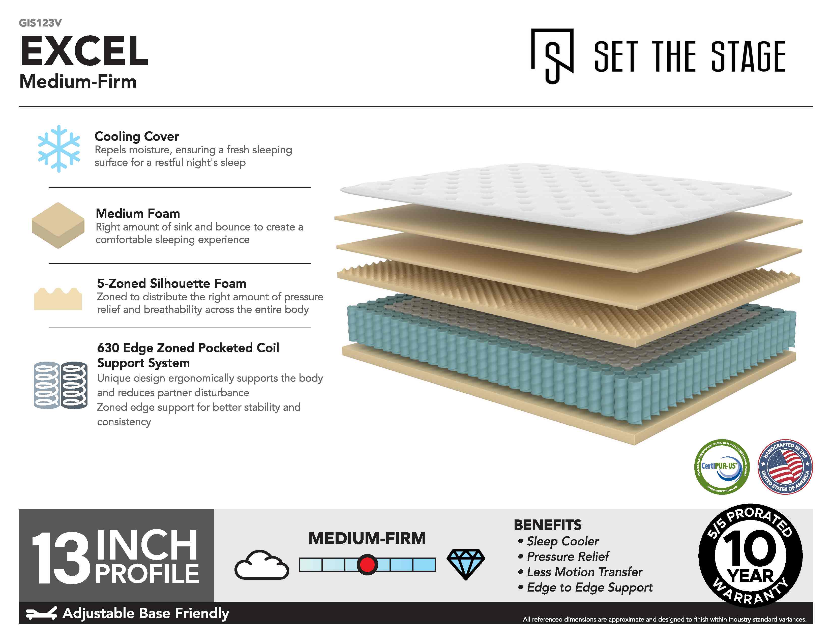 Excel Medium-Firm Mattress