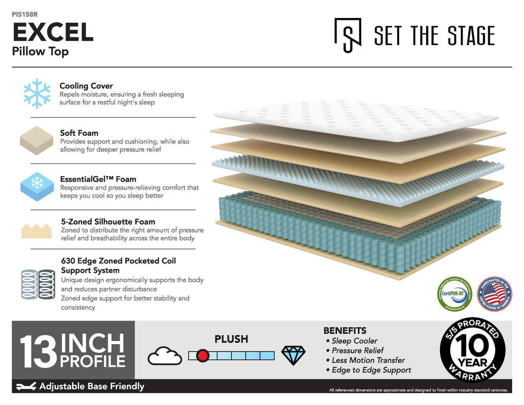Excel Pillow Top Mattress