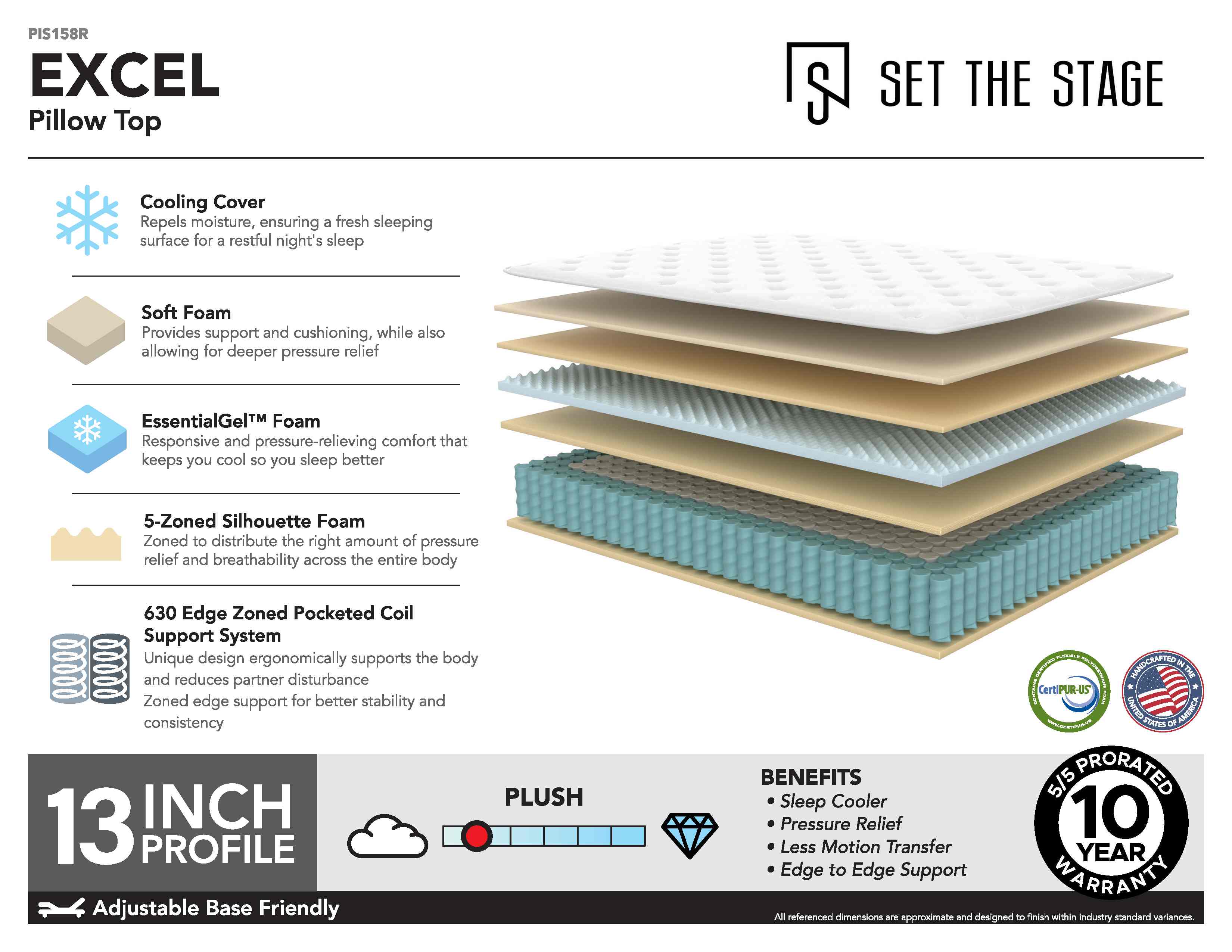 Excel Pillow Top Mattress