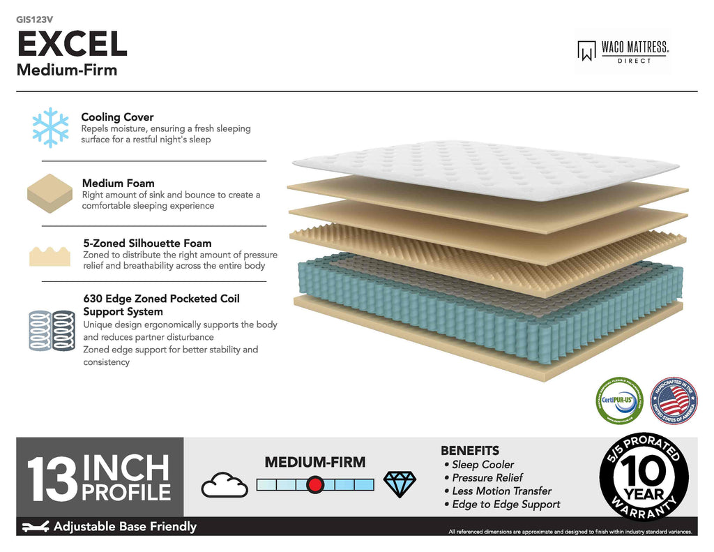 Excel Medium-Firm Mattress