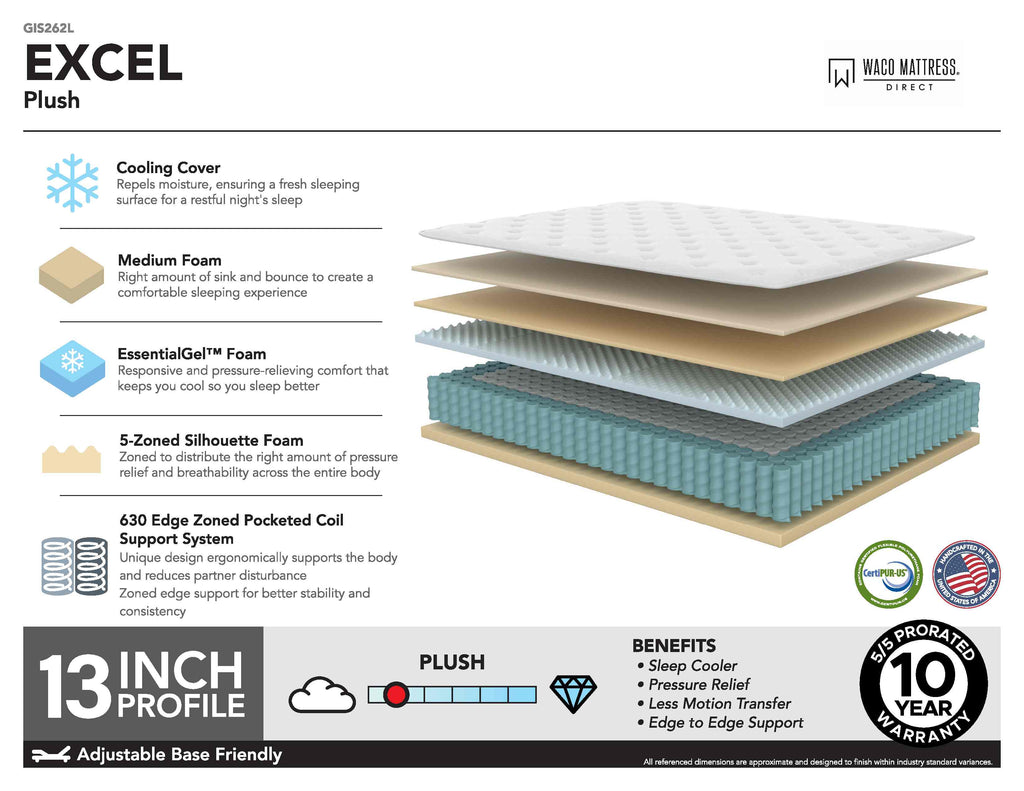 Excel Plush Mattress