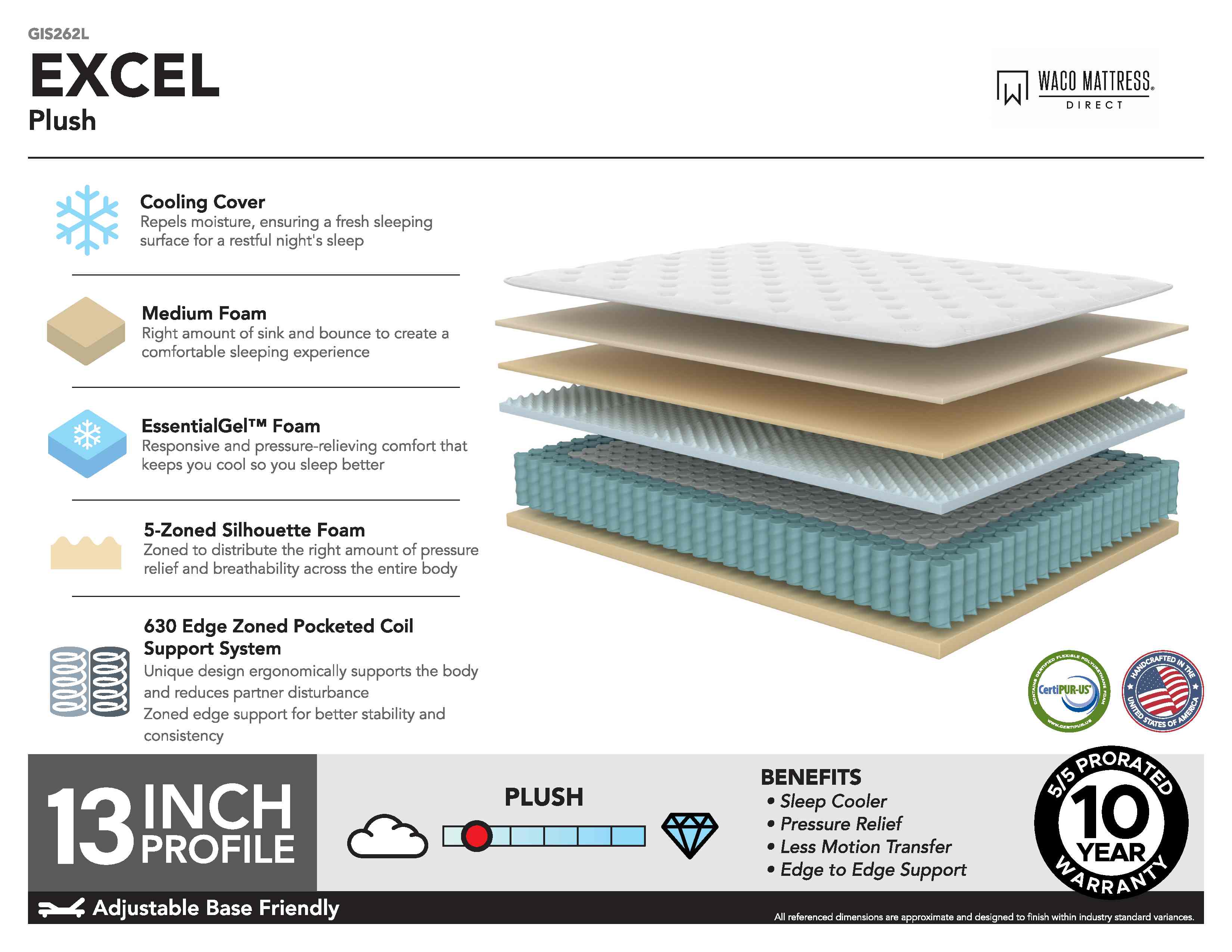 Excel Plush Mattress