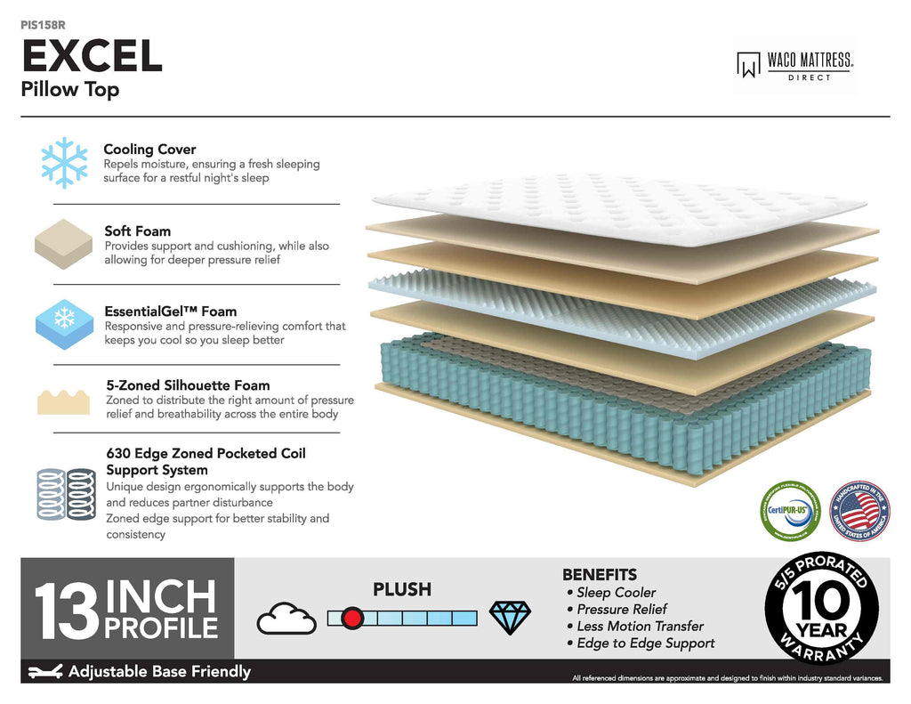 Excel Pillow Top Mattress